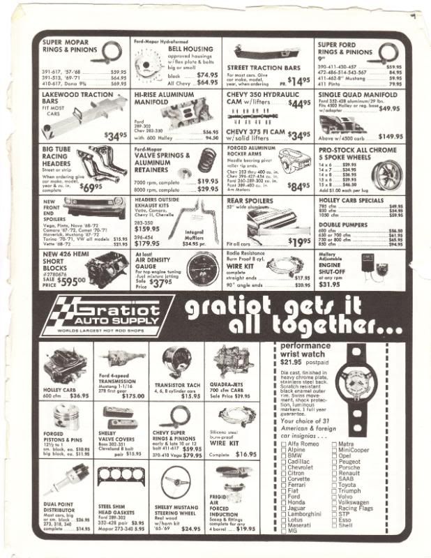 History Gratiot Auto Supply, The worlds largest hot rod shop ! The